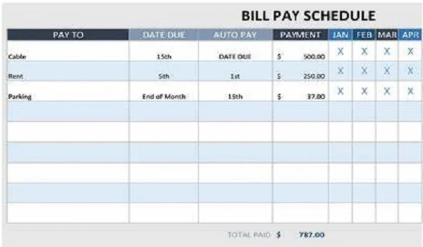 Featured Image of Vaishnaoi Southwoods Payment Schedule